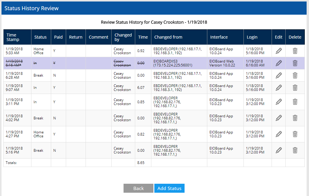 timesheet_review