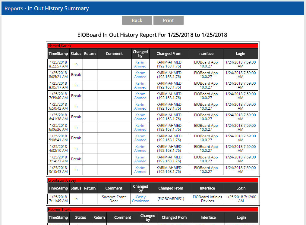 reports_results